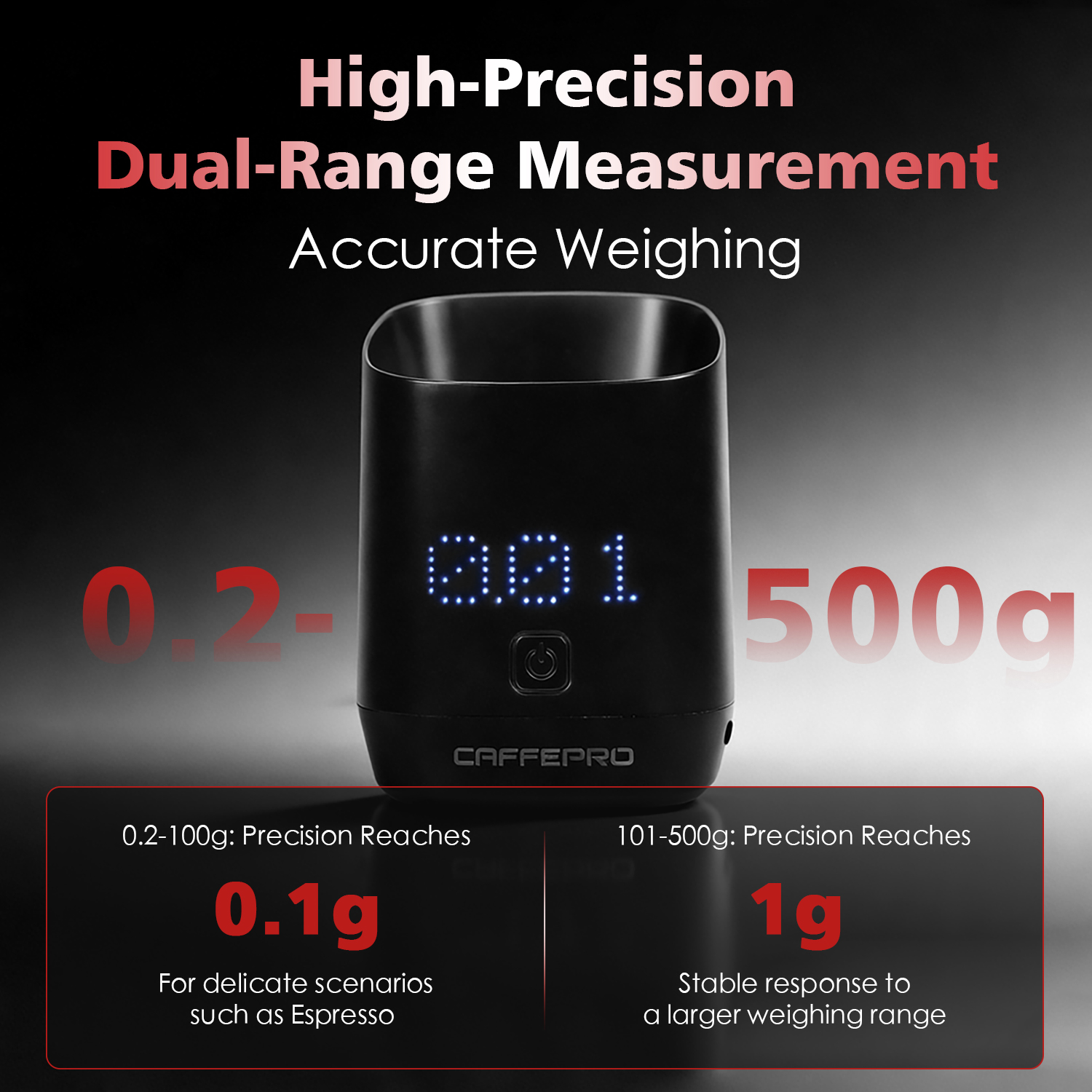 CAFFEPRO Digital Dosing Cup Co - đánh giá và giá Coffee Equipment Tools