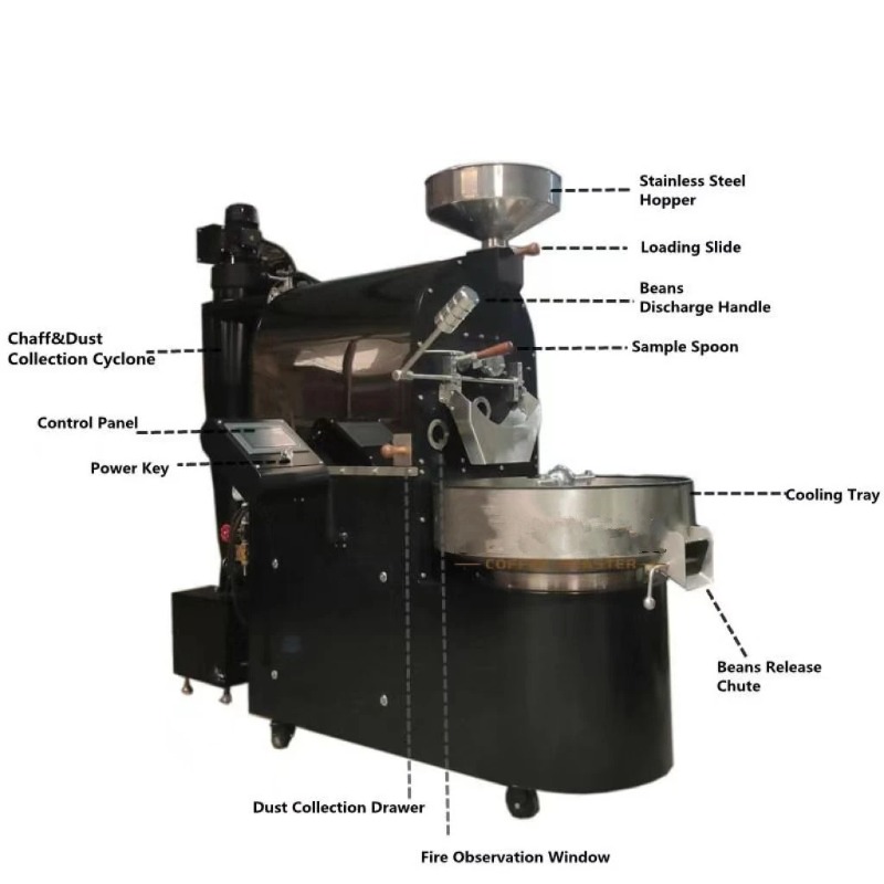 【Best-selling】Coffee Roaster M - đánh giá và giá Coffee Equipment For Home