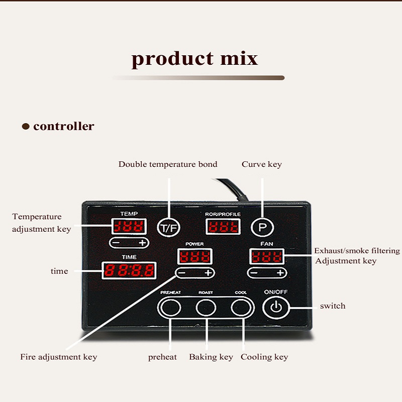 Coffee Bean Roasters Equipment - đánh giá và giá Coffee Equipment